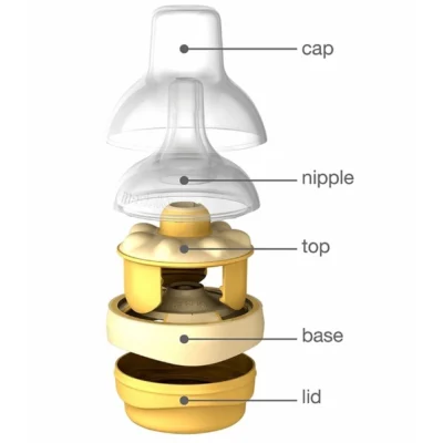 MLCACC0058_MEDELA_THEBABIESCR_CHUPON